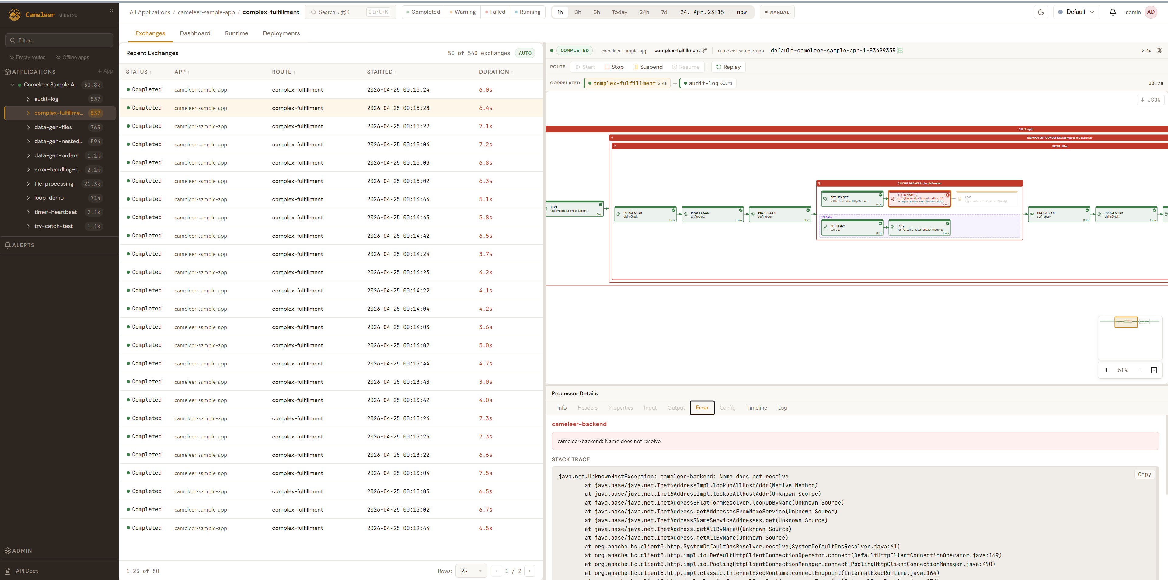 Cameleer Mission Control — failed exchange order-842 with full execution context